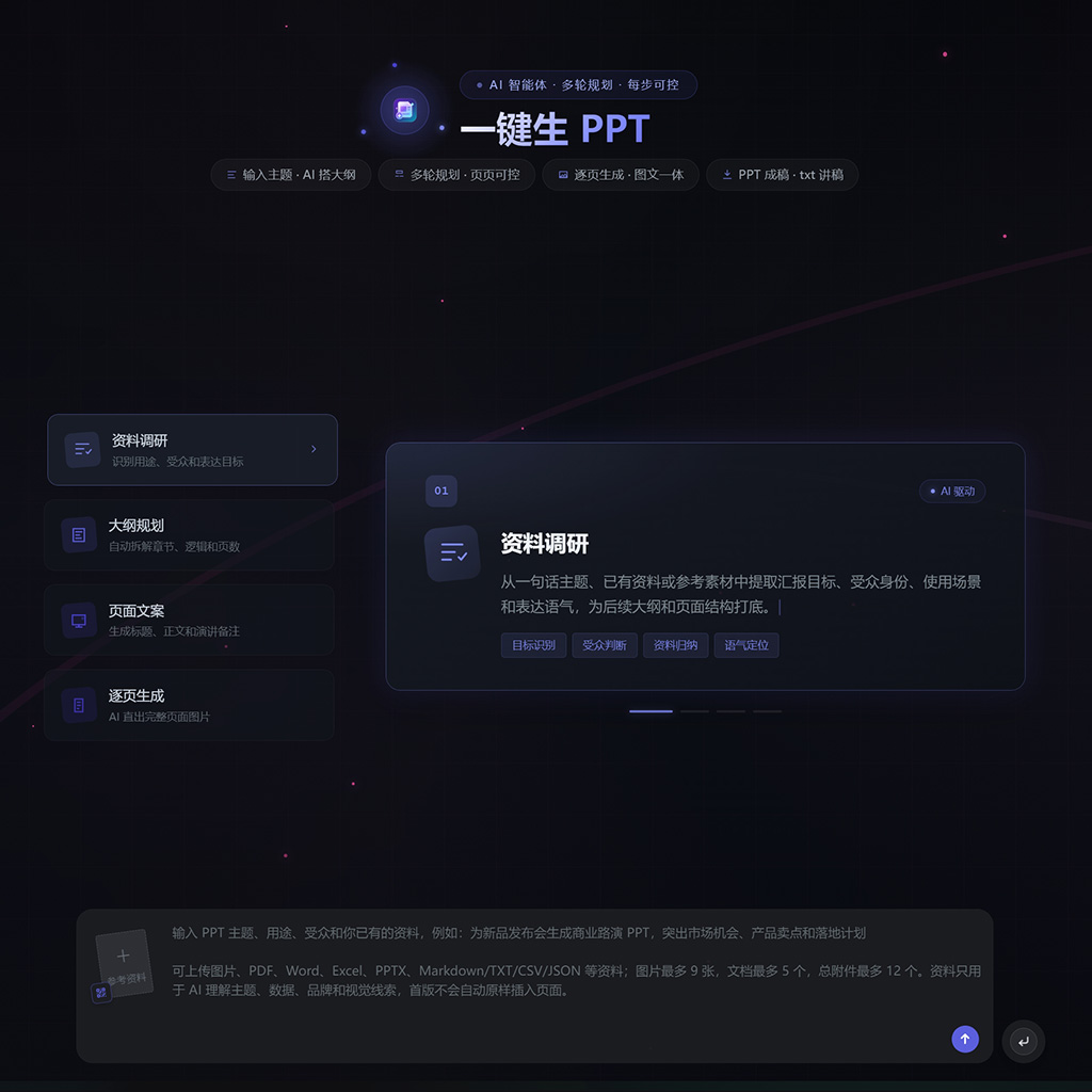 AIGC一键生成商业PPT演示图